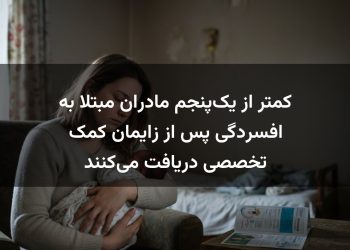 کمتر از یک‌پنجم مادران مبتلا به افسردگی پس از زایمان کمک تخصصی دریافت می‌کنند