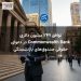 توافق ۲۴۹ میلیون دلاری Commonwealth Bank در دعوای حقوقی صندوق‌های بازنشستگی