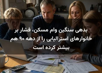 بدهی سنگین وام مسکن، فشار بر خانوارهای استرالیایی را از دهه ۹۰ هم بیشتر کرده است