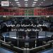 بانک‌های بزرگ استرالیا بازار سهام را از سقوط جهانی نجات دادند