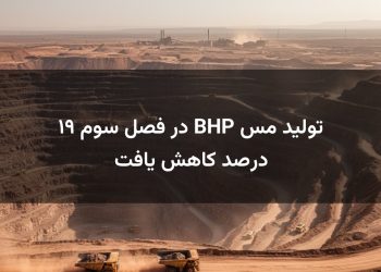 تولید مس BHP در فصل سوم ۱۹ درصد کاهش یافت